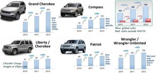jeep-sales.jpg