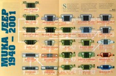 752028grillechart.jpg