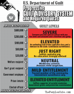 Progressive Guilt Chart.png