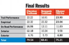 Final Results.jpg