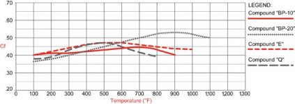 compound_chart-2.jpg