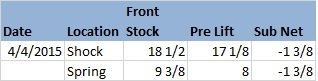 2008 JKUR - Suspension measurements 4-4-15.jpg