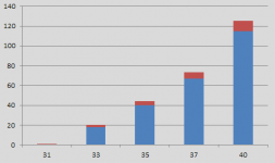 Microsoft Excel - Tire Size.png