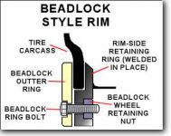 beadlock-wheels.jpg