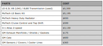 LS-cost.png