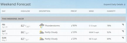 2016-04-28 08_24_17-Marble Falls, TX Weekend Weather Forecast - The Weather Channel _ Weather.co.jpg