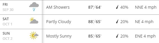 2016-09-22 13_05_39-Marble Falls, TX 10 Day Weather Forecast - The Weather Channel _ Weather.com.jpg
