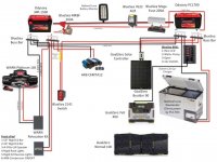 Jeep Wiring Diagram.jpeg