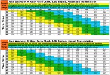 2011-JKChart.jpg