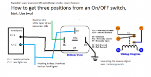 backup diagram.png