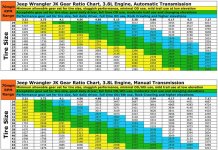 jk_ratio-chart.jpg