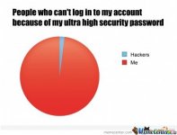 ultra-high-security-password_o_122504.jpg