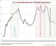 chart.jpg