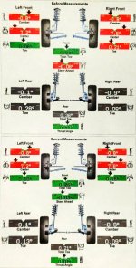 2014 JKU Alignment.jpg