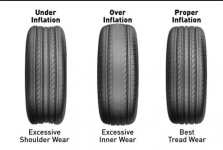 Tire Ref.PNG