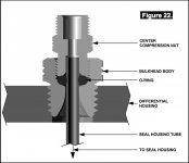 87-17-jeep-wrangler-YJ-TJ-JK-ARB-airlocker-differential-dana-30-27-spline-025.jpg