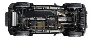 Jeep-Wrangler-Unlimited-Underside.jpg