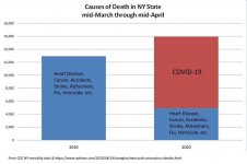 ovid-virus-chart.jpg