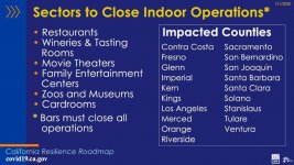 California-Coronavirus-Closure-COVID19-3.jpg