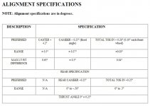 front-alignment-2007.jpg