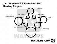 Help changing serpentine belt on 2012 JK | WAYALIFE Jeep Forum