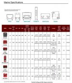 Odyssey Marine Battery Chart.jpg