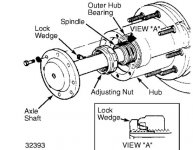 drive-axle-full-floating_html_7c241c40.jpg