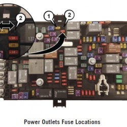 JL Power Outlet Fuse