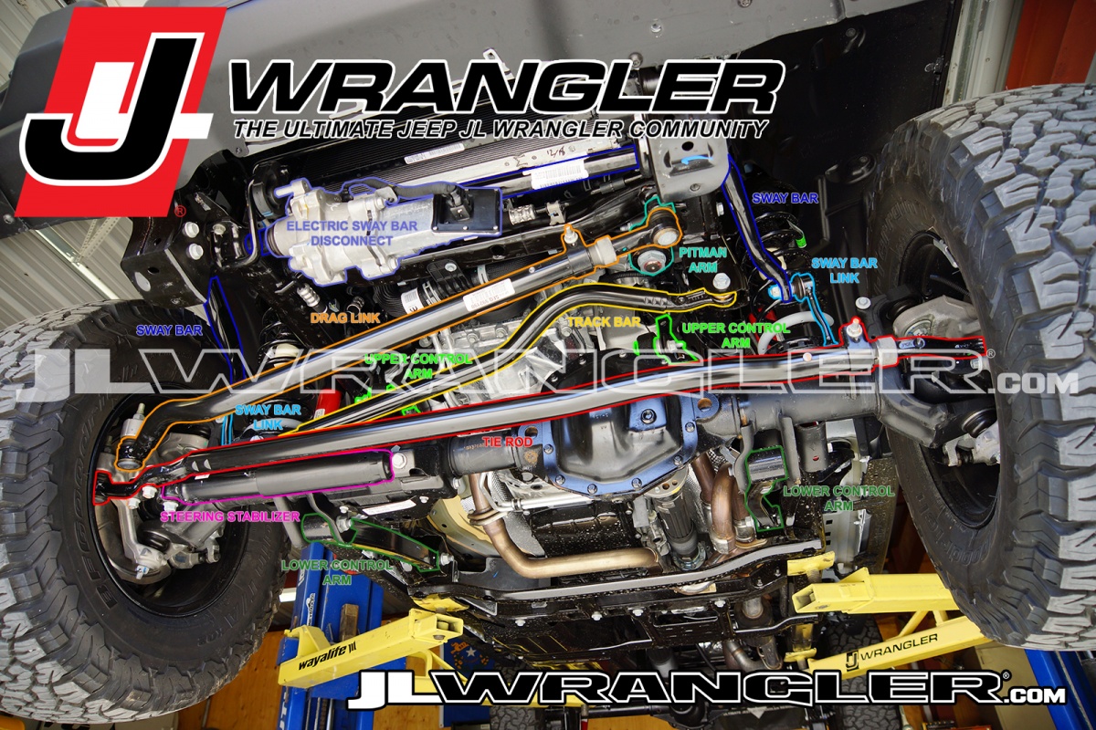 JEEP JL WRANGLER Front End Alignment Steering / Suspension Components