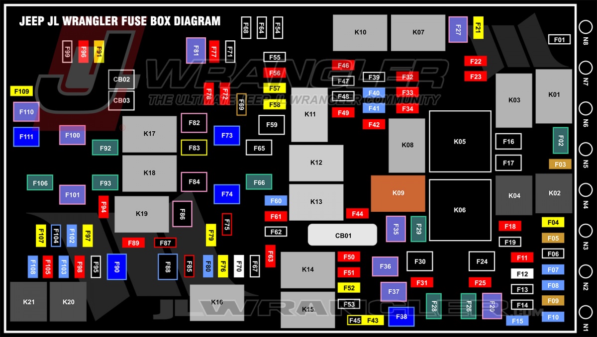 FUSE BOX : JL Wrangler QUICK REFERENCE CHART jeep tj rubicon fuse box 