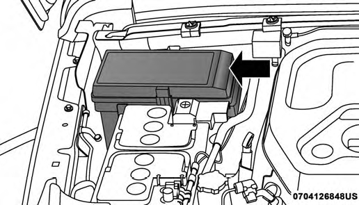 JL Wrangler FUSE BOX – Quick Reference Chart – PROJECT-JL