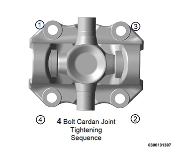 4-bolt-cardan